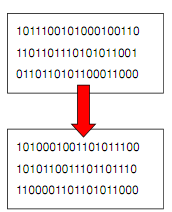 773_Genetic Algorithm Procedure.png